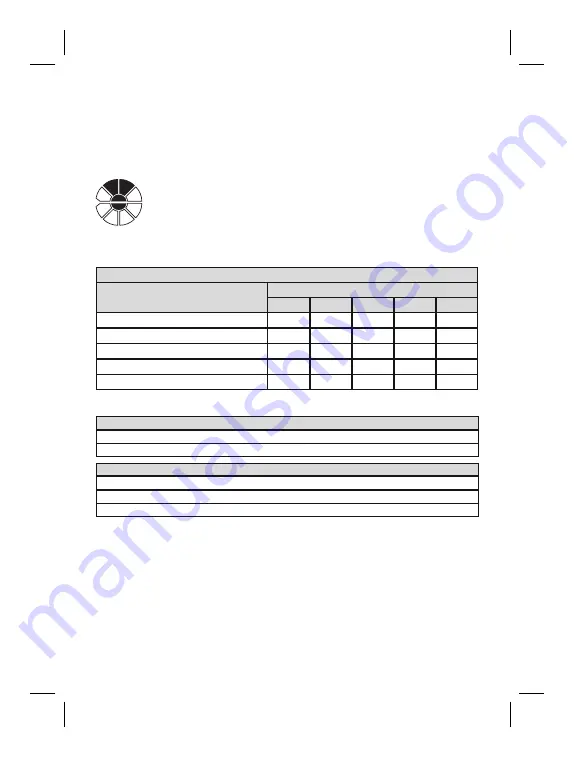 Otto Bock 1C30 Trias Instructions For Use Manual Download Page 80