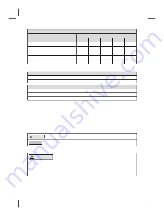 Otto Bock 1C30 Trias Instructions For Use Manual Download Page 96