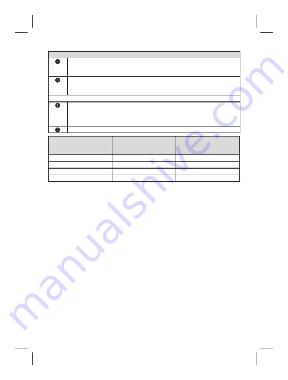 Otto Bock 1C30 Trias Instructions For Use Manual Download Page 145