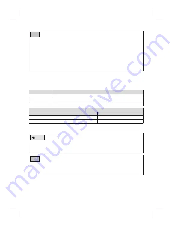 Otto Bock 1C30 Trias Instructions For Use Manual Download Page 182