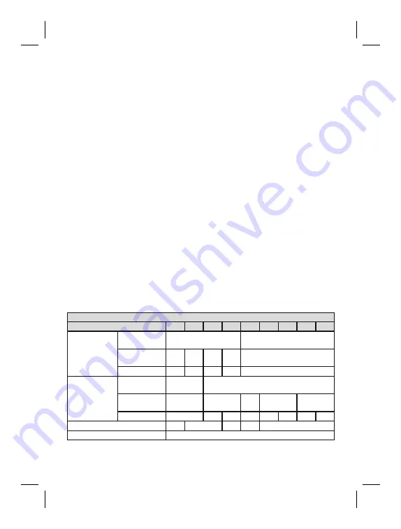 Otto Bock 1C50 Taleo Instructions For Use Manual Download Page 21