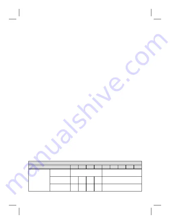 Otto Bock 1C50 Taleo Instructions For Use Manual Download Page 170