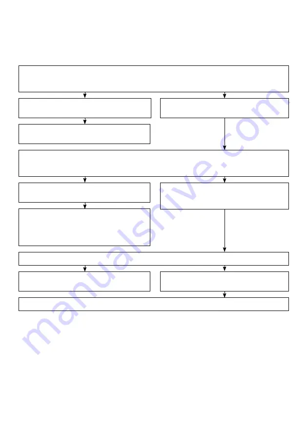 Otto Bock 1C62 Triton Harmony Instructions For Use Manual Download Page 17