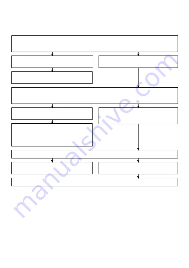 Otto Bock 1C62 Triton Harmony Instructions For Use Manual Download Page 95