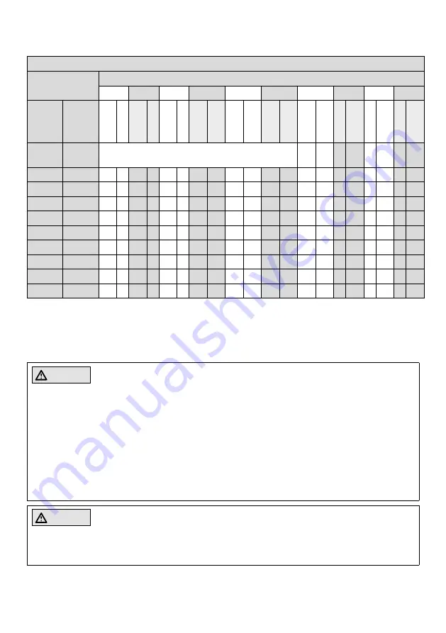 Otto Bock 1C62 Triton Harmony Instructions For Use Manual Download Page 227