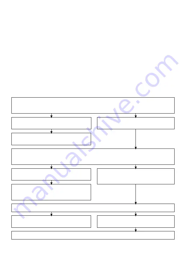 Otto Bock 1C62 Triton Harmony Instructions For Use Manual Download Page 301