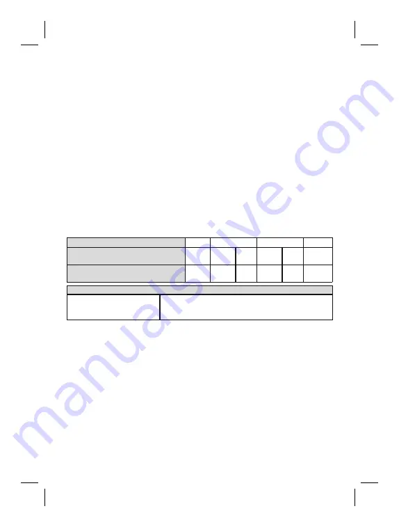 Otto Bock 1C68 Triton side flex Instructions For Use Manual Download Page 65