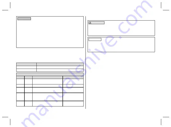 Otto Bock 1S49 SACH Instructions For Use Manual Download Page 68