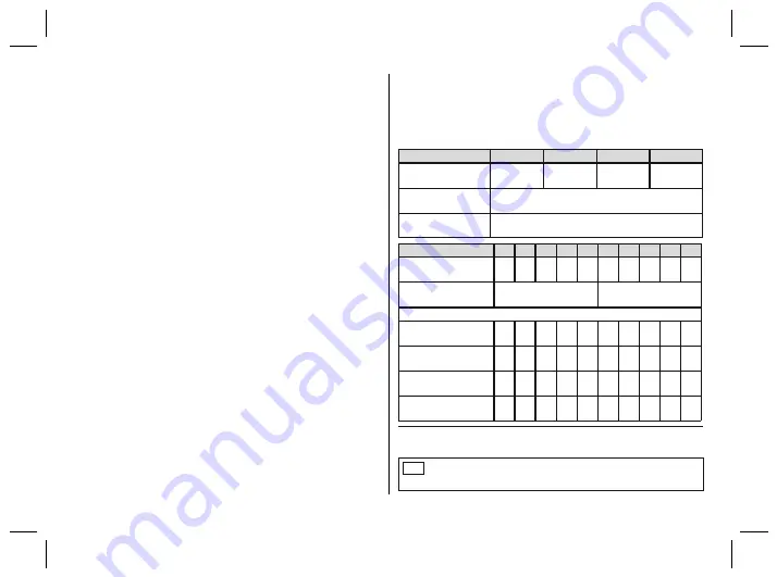 Otto Bock 1S49 SACH Instructions For Use Manual Download Page 128