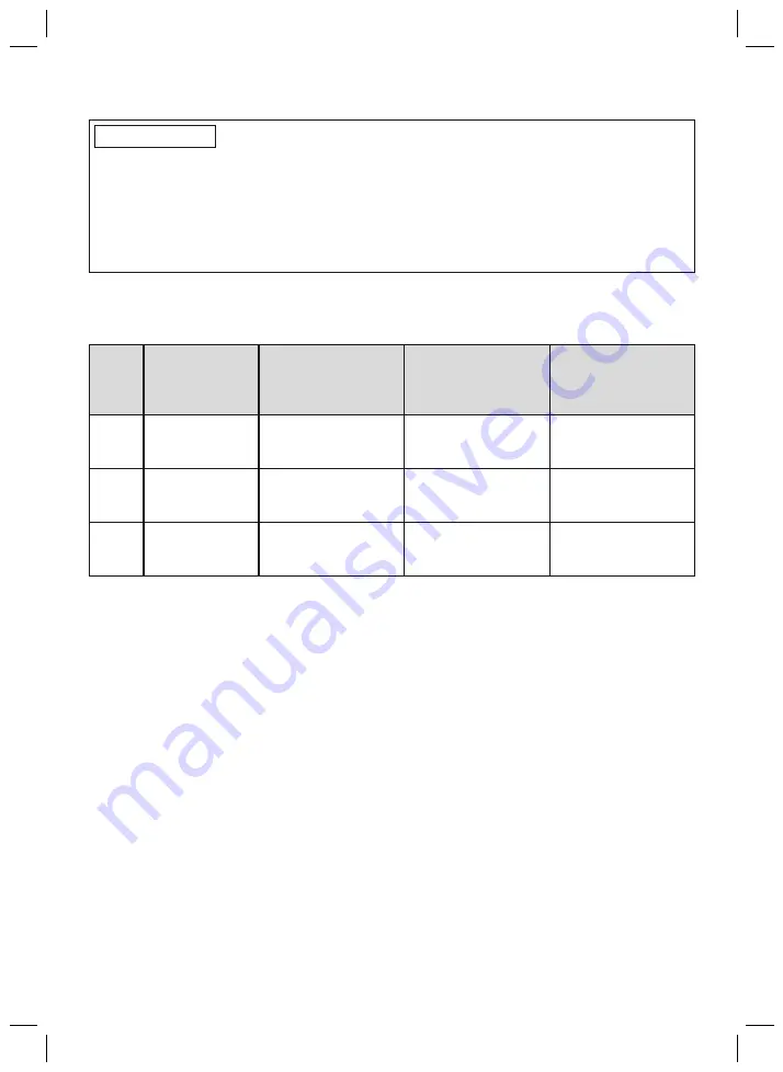 Otto Bock 28F10 Instructions For Use Manual Download Page 21