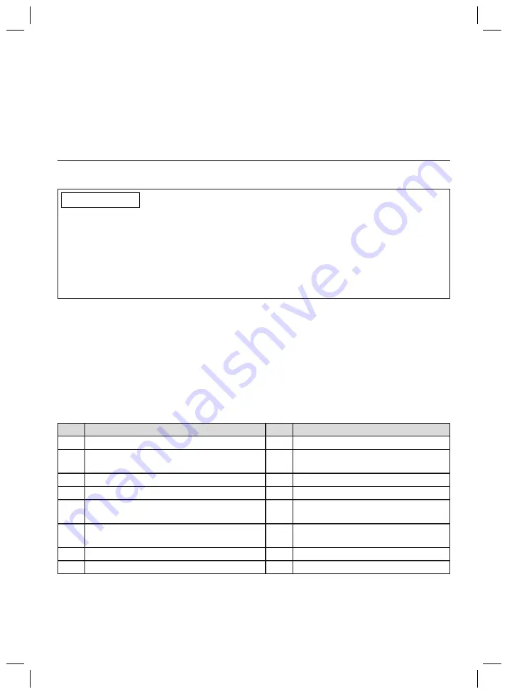 Otto Bock 28F10 Instructions For Use Manual Download Page 47