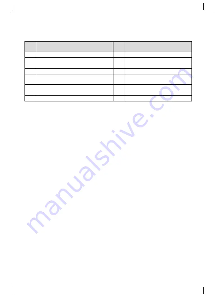 Otto Bock 28F10 Instructions For Use Manual Download Page 64