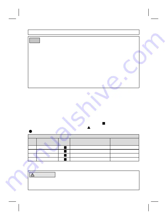 Otto Bock 2C12 Instructions For Use Manual Download Page 18