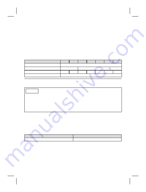 Otto Bock 2C12 Instructions For Use Manual Download Page 61