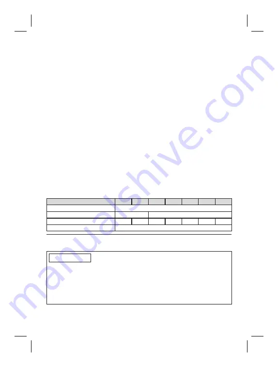 Otto Bock 2C12 Instructions For Use Manual Download Page 95