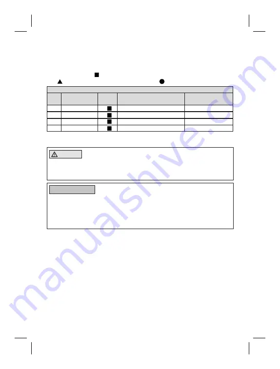 Otto Bock 2C12 Instructions For Use Manual Download Page 104