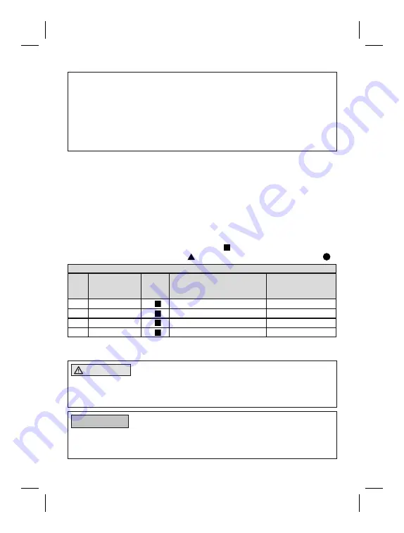 Otto Bock 2C12 Instructions For Use Manual Download Page 121