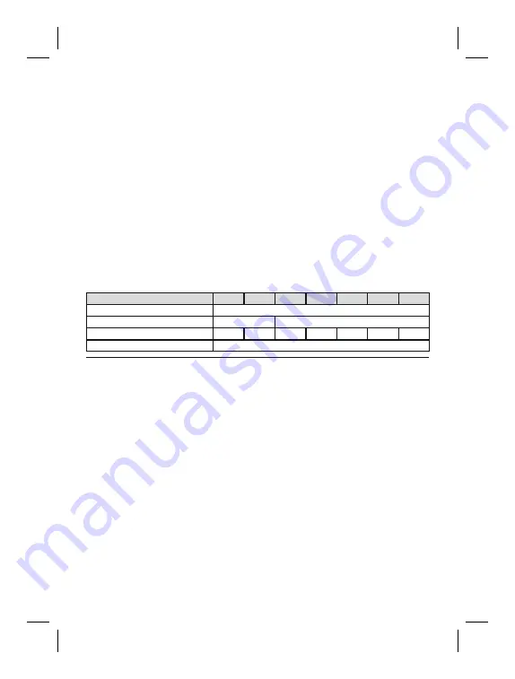 Otto Bock 2C12 Instructions For Use Manual Download Page 145