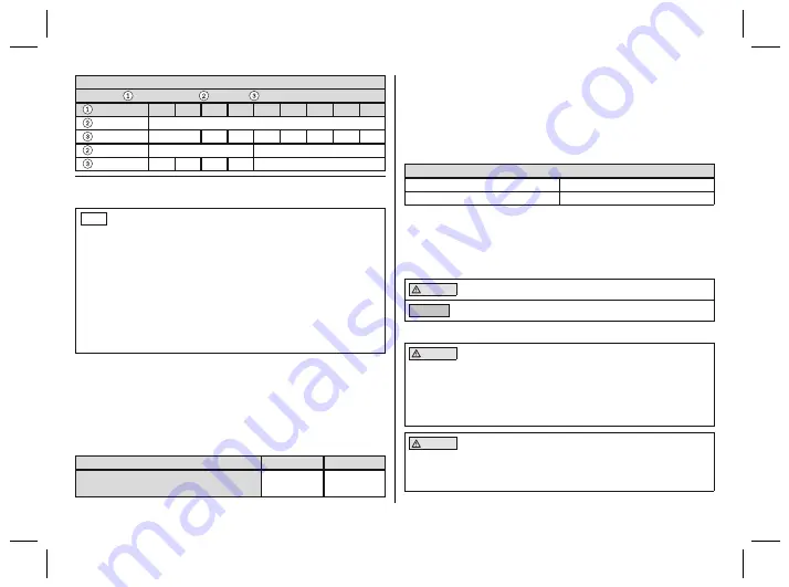 Otto Bock 2C15 Instructions For Use Manual Download Page 65