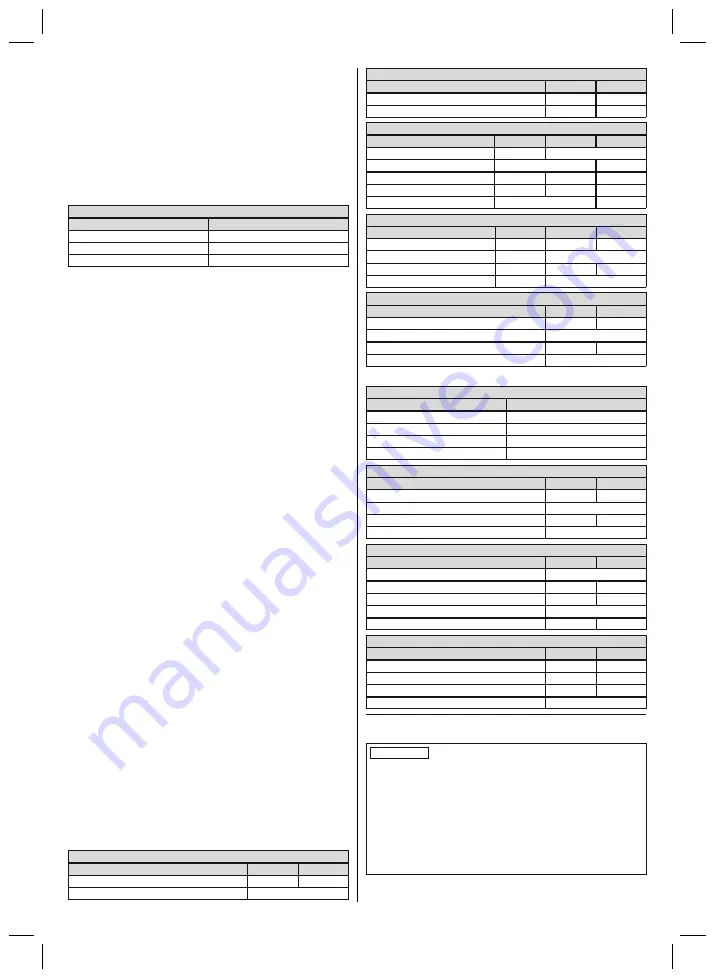 Otto Bock 2R2 Instructions For Use Manual Download Page 22