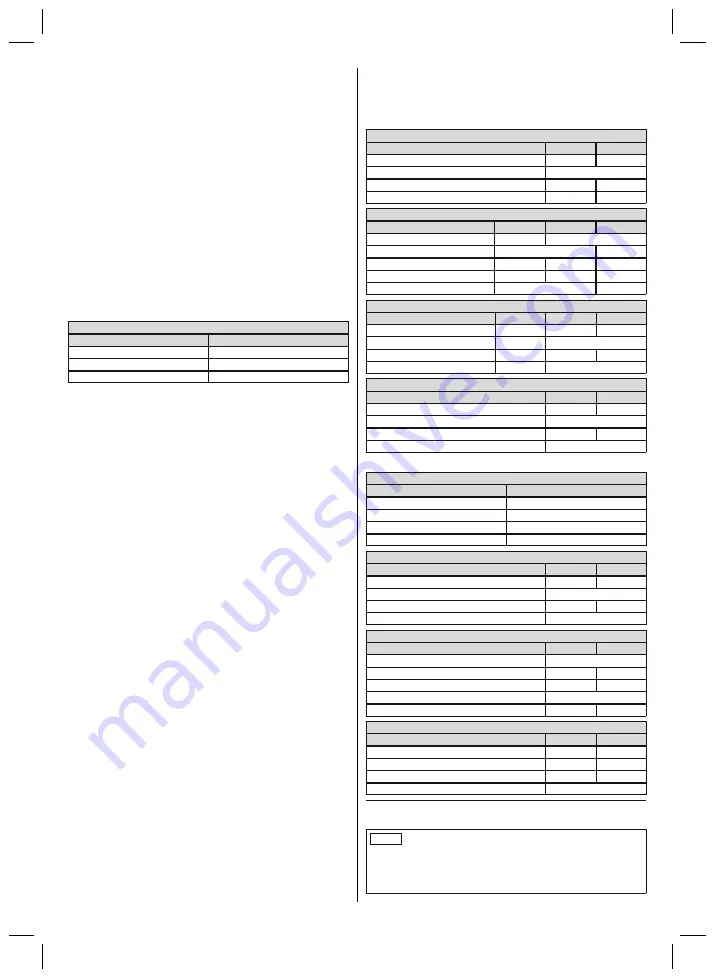 Otto Bock 2R2 Instructions For Use Manual Download Page 24