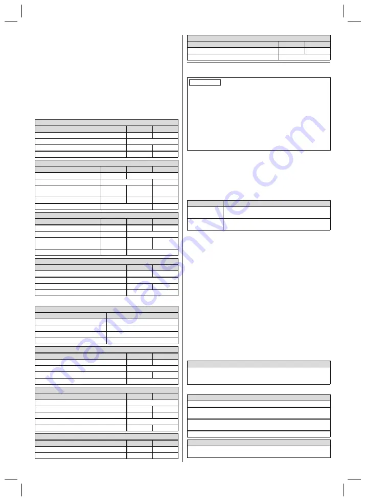 Otto Bock 2R2 Instructions For Use Manual Download Page 42