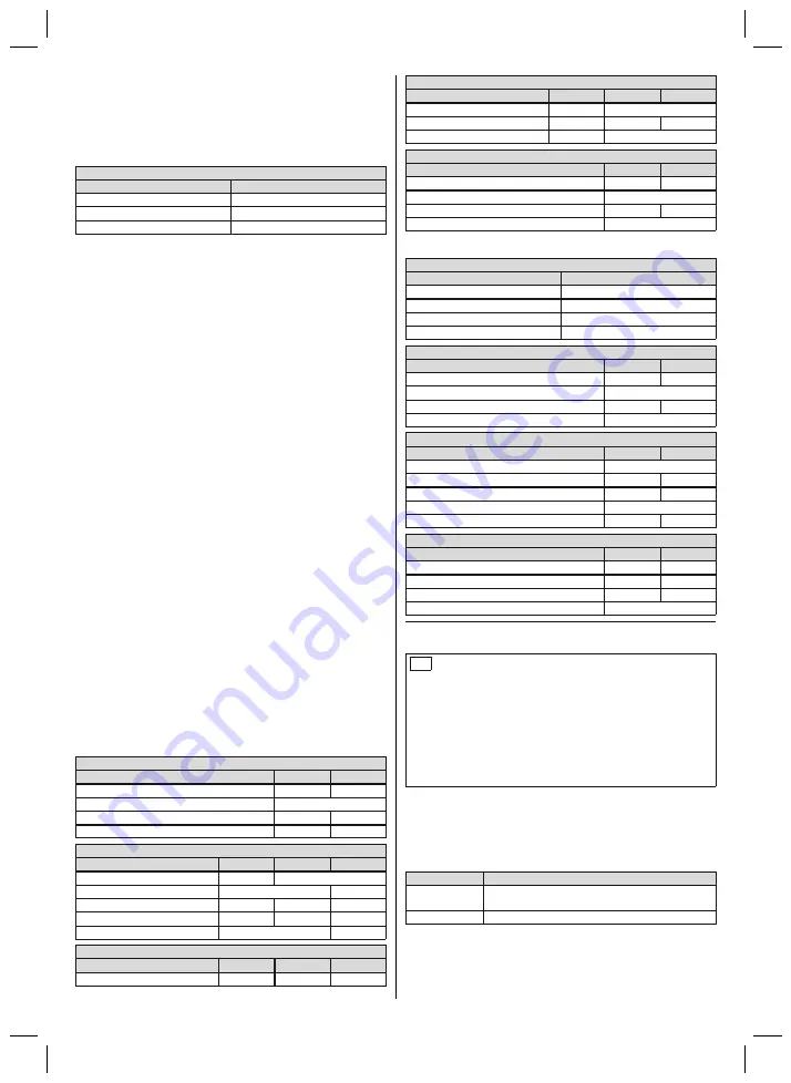 Otto Bock 2R2 Instructions For Use Manual Download Page 55