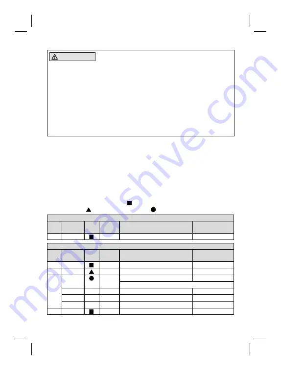 Otto Bock 2R30 Instructions For Use Manual Download Page 135