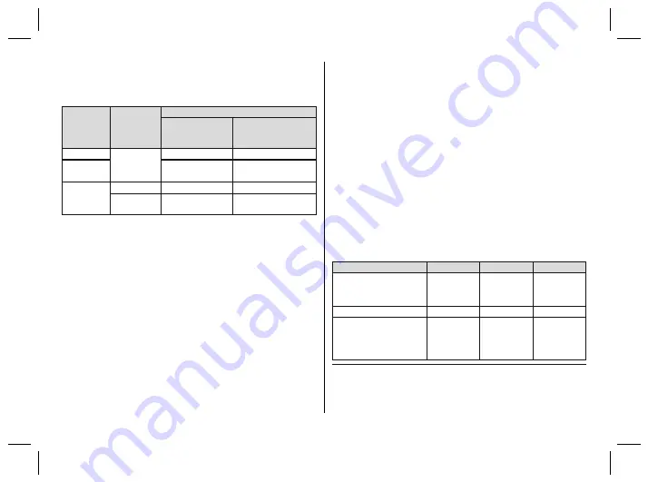 Otto Bock 2R31 Series Instructions For Use Manual Download Page 6