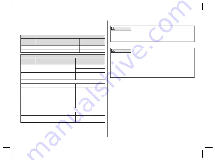 Otto Bock 2R31 Series Instructions For Use Manual Download Page 21