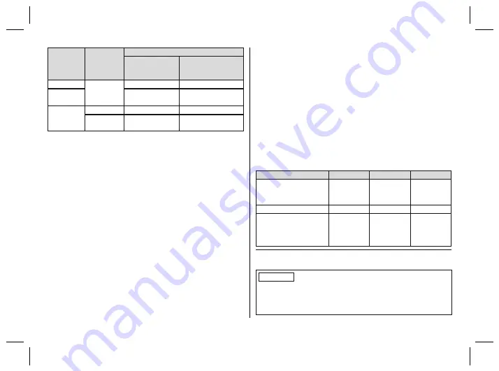 Otto Bock 2R31 Series Instructions For Use Manual Download Page 26