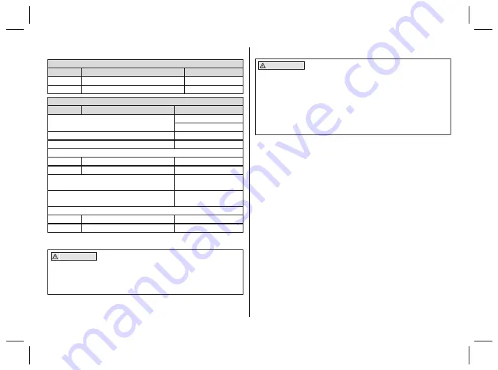 Otto Bock 2R31 Series Instructions For Use Manual Download Page 29