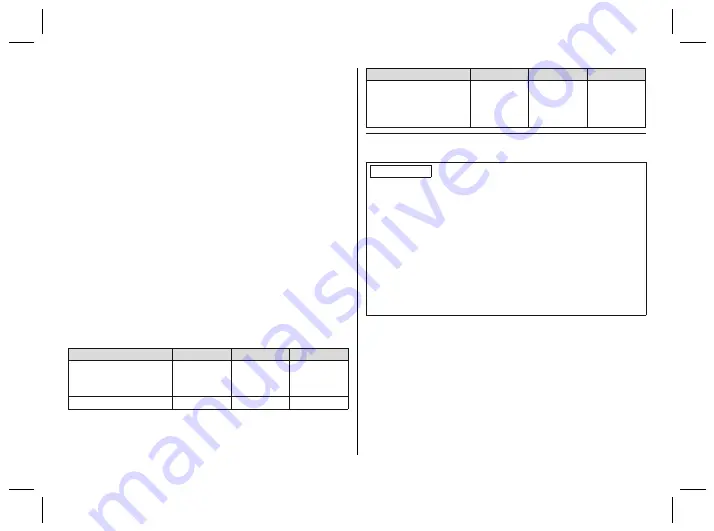 Otto Bock 2R31 Series Instructions For Use Manual Download Page 85