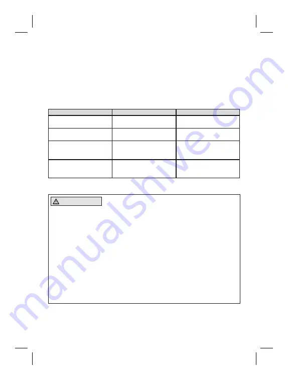 Otto Bock 3S80 Instructions For Use Manual Download Page 71