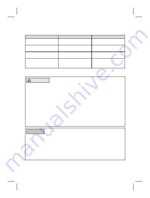 Otto Bock 3S80 Instructions For Use Manual Download Page 137