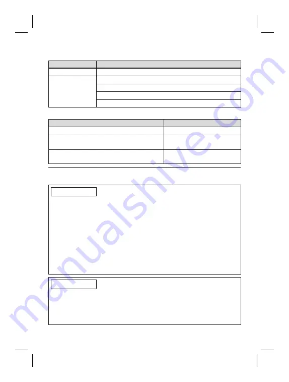 Otto Bock 436A2 Series Instructions For Use Manual Download Page 92