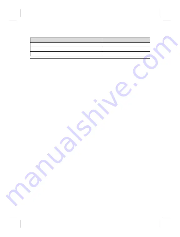 Otto Bock 436A2 Series Instructions For Use Manual Download Page 261