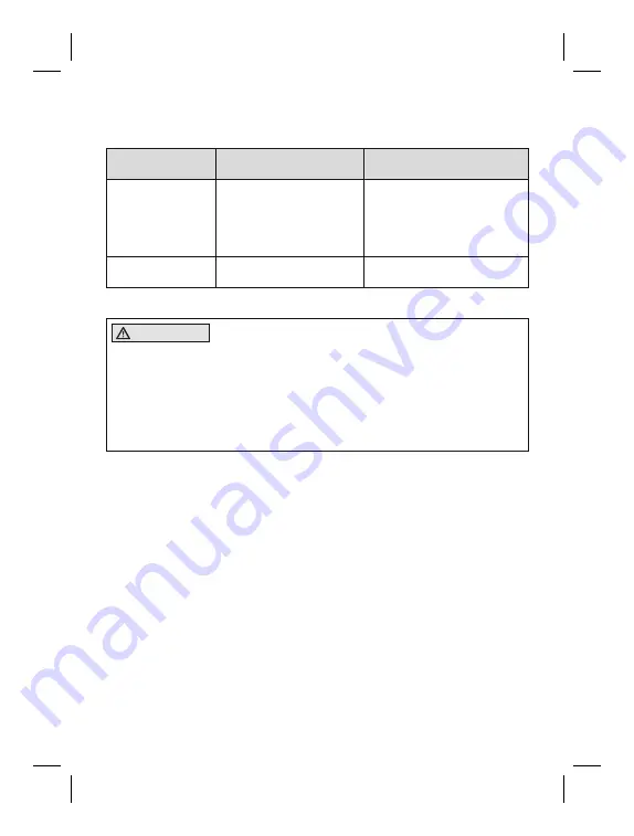 Otto Bock 476L52 Series Instructions For Use Manual Download Page 47