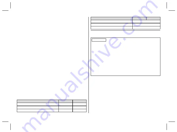 Otto Bock 4R104-60 Instructions For Use Manual Download Page 10