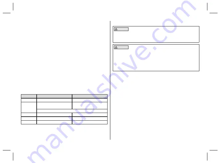 Otto Bock 4R104-60 Instructions For Use Manual Download Page 38