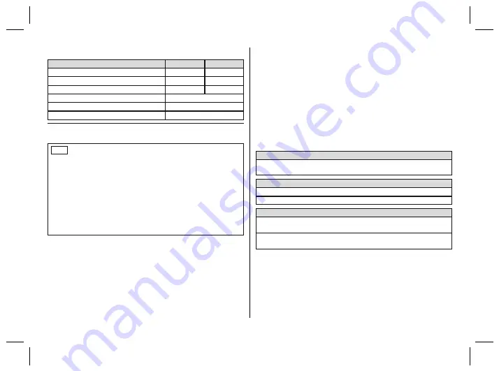 Otto Bock 4R104-60 Instructions For Use Manual Download Page 66