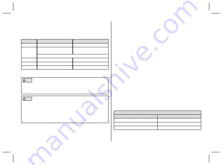 Otto Bock 4R104-60 Instructions For Use Manual Download Page 78