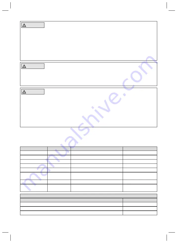 Otto Bock 4R182 Harmony P4 modular Скачать руководство пользователя страница 29