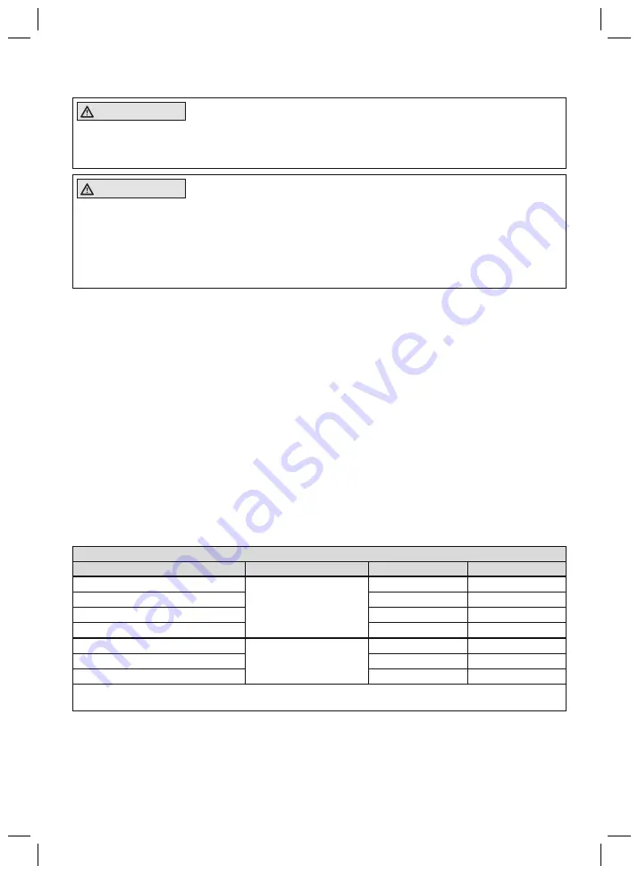 Otto Bock 4R182 Harmony P4 modular Instructions For Use Manual Download Page 38