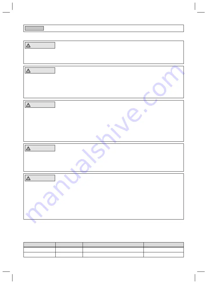 Otto Bock 4R182 Harmony P4 modular Instructions For Use Manual Download Page 74