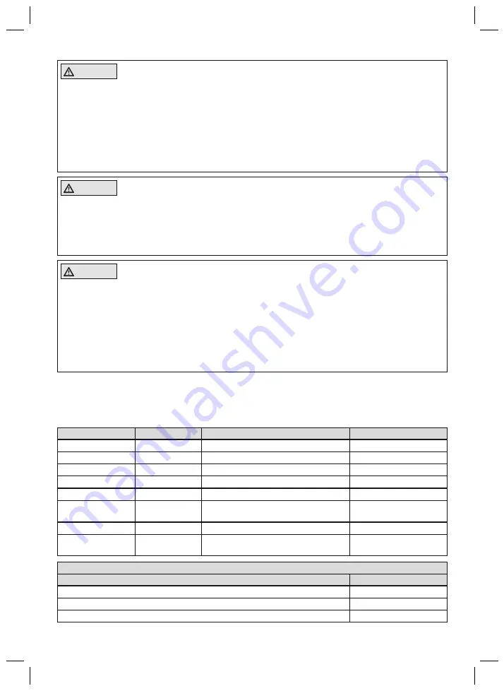 Otto Bock 4R182 Harmony P4 modular Скачать руководство пользователя страница 89