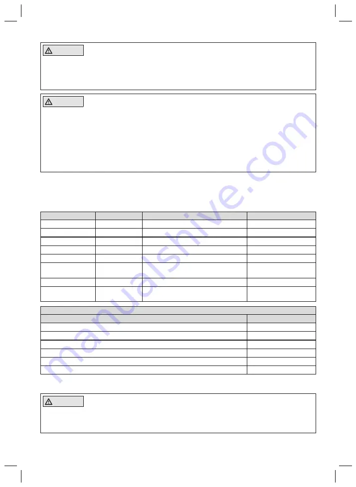 Otto Bock 4R182 Harmony P4 modular Скачать руководство пользователя страница 104