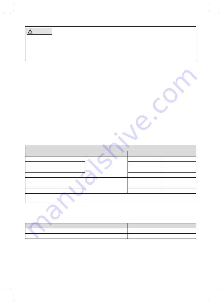 Otto Bock 4R182 Harmony P4 modular Instructions For Use Manual Download Page 105