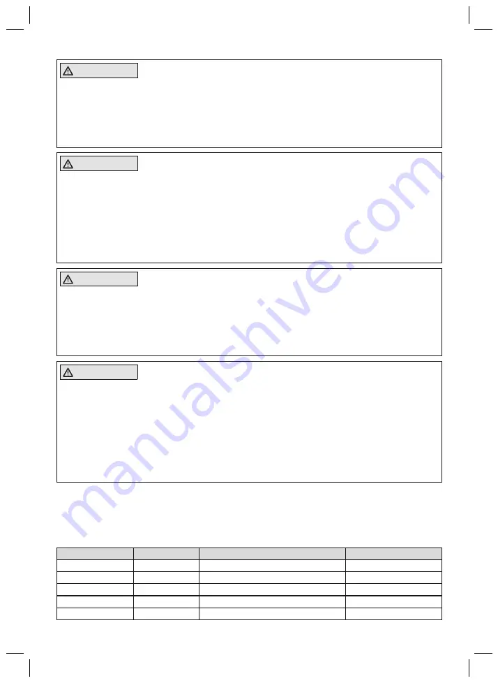 Otto Bock 4R182 Harmony P4 modular Скачать руководство пользователя страница 111