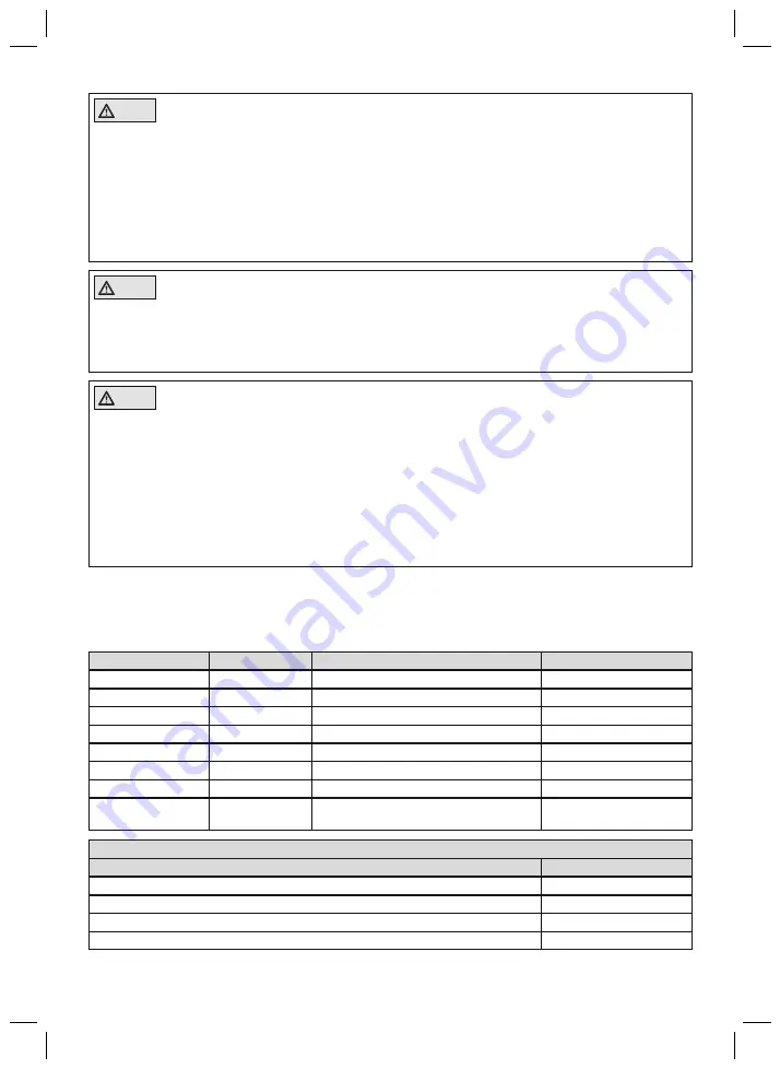 Otto Bock 4R182 Harmony P4 modular Instructions For Use Manual Download Page 119